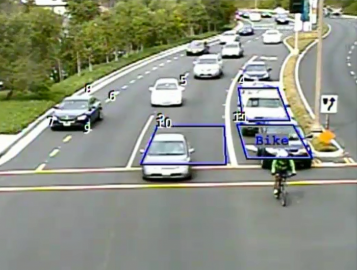 SmartCycle combines video vehicle detection and bicycle differentiation in one, without any additional detection systems or manual call buttons.