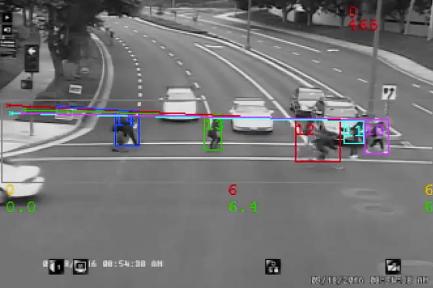 Pedestrian bicycle detection algorithms Iteris